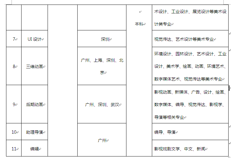 //job.macaublr.com/CKeditorFile/ckEditorUploadImg/1507623680900.png