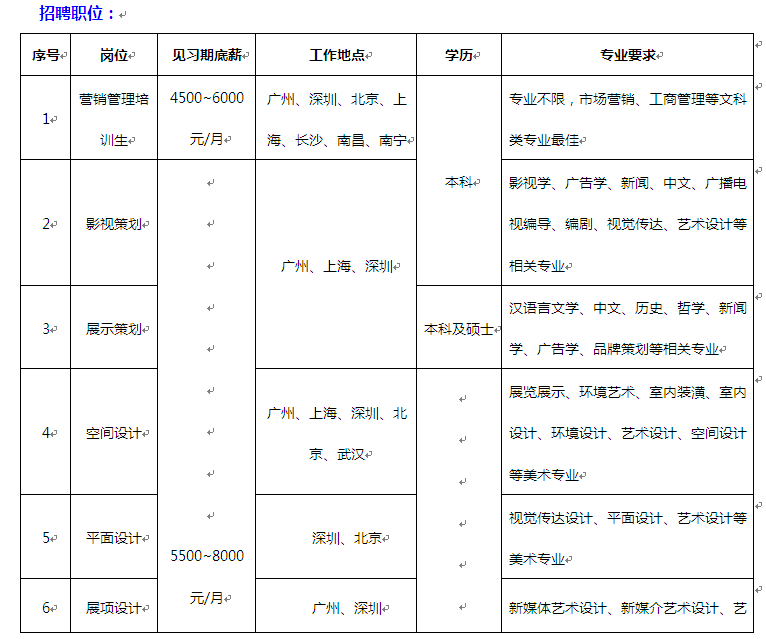 //job.macaublr.com/CKeditorFile/ckEditorUploadImg/1507623519881.png